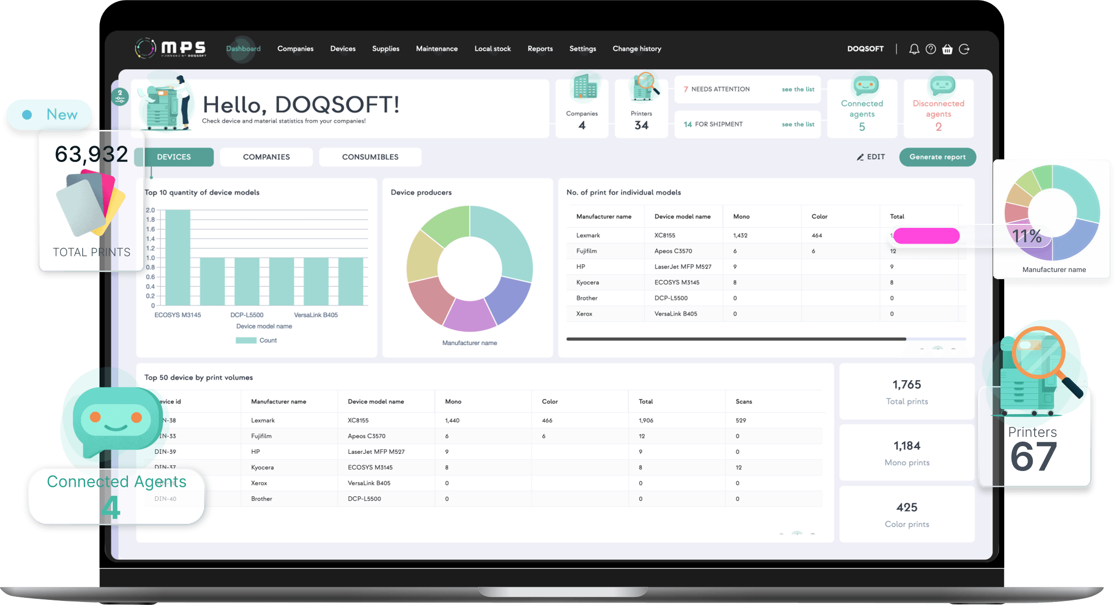 Interfaz real de MPS en una laptop: dashboard de flota de impresión (workspace DOQSOFT) con KPIs de impresoras, agentes y volúmenes