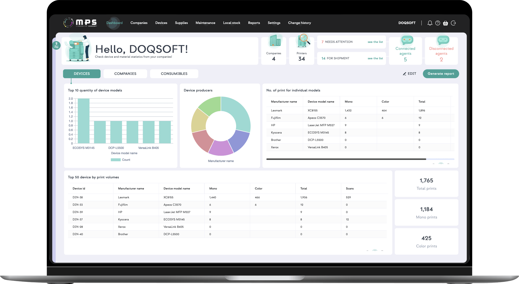 Interfaz real de MPS en una laptop: dashboard con KPIs, distribución por marca y volúmenes de impresión (workspace DOQSOFT)